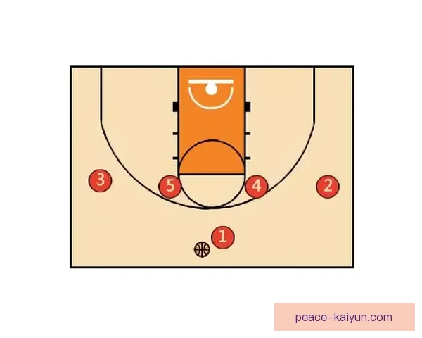 伊萨克进攻站位分析：持续提升球队竞争力已成关键因素