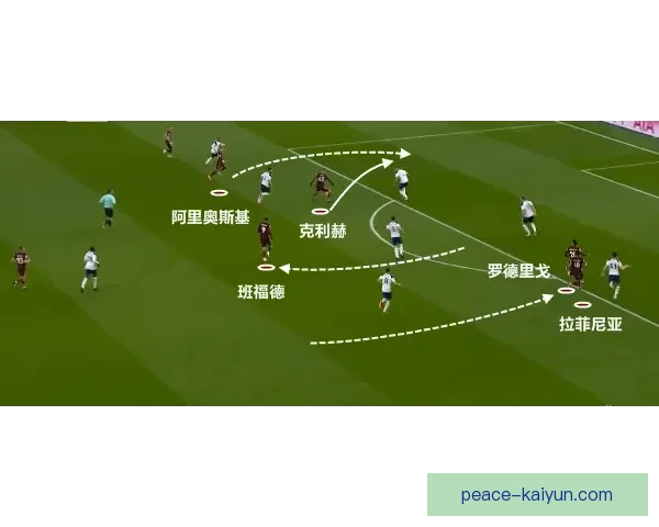 莱斯特城比赛节奏近期表现稳健，攻防转换效率持续提升
