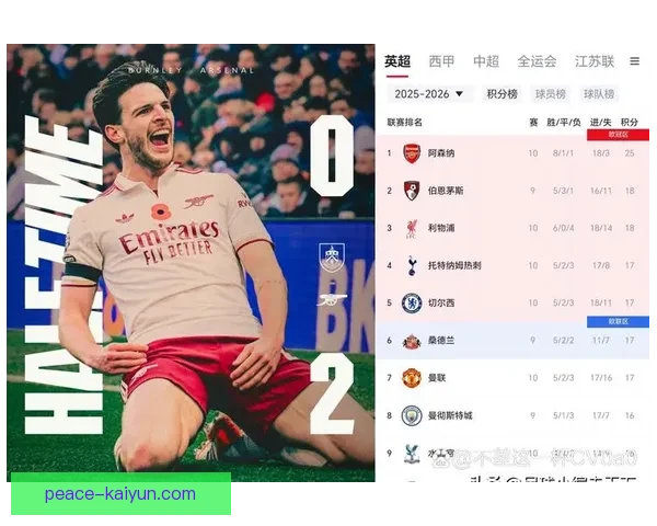 英超圣玛丽球场之王：近期主场表现稳健，竞争力持续提升